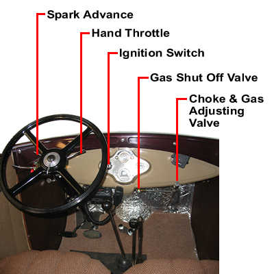 model t ignition timing